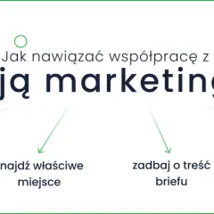 Jak nawiązać współpracę z agencją marketingową? Sprecyzuj oczekiwania, znajdź właściwe miejsce, zadbaj o treść briefu i bądź w kontakcie. content and co.