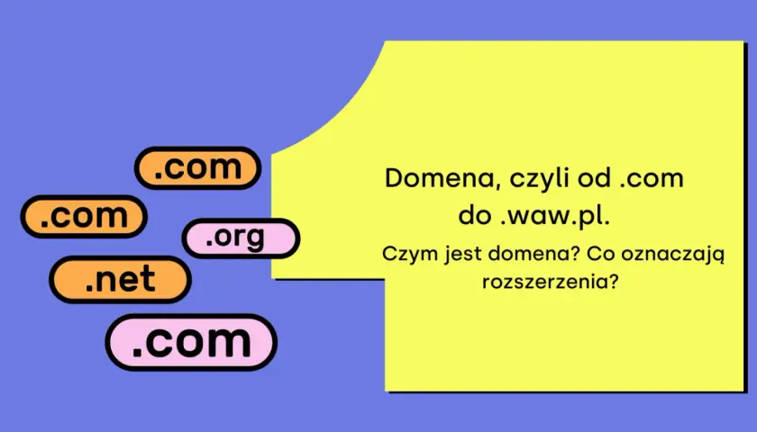 Etykiety z rozszerzeniami domen: .com, .org, .net. Tekst wyjaśnia, co to jest domena internetowa, od .com do .waw.pl.