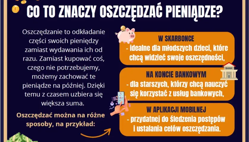 Jak żyć oszczędnie? Grafika wyjaśnia, że oszczędzanie to odkładanie pieniędzy. Można to robić w skarbonce, na koncie bankowym lub w aplikacji mobilnej.