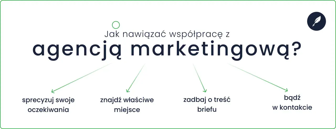 Jak nawiązać współpracę z agencją marketingową? Sprecyzuj oczekiwania, znajdź właściwe miejsce, zadbaj o treść briefu i bądź w kontakcie. content and co.