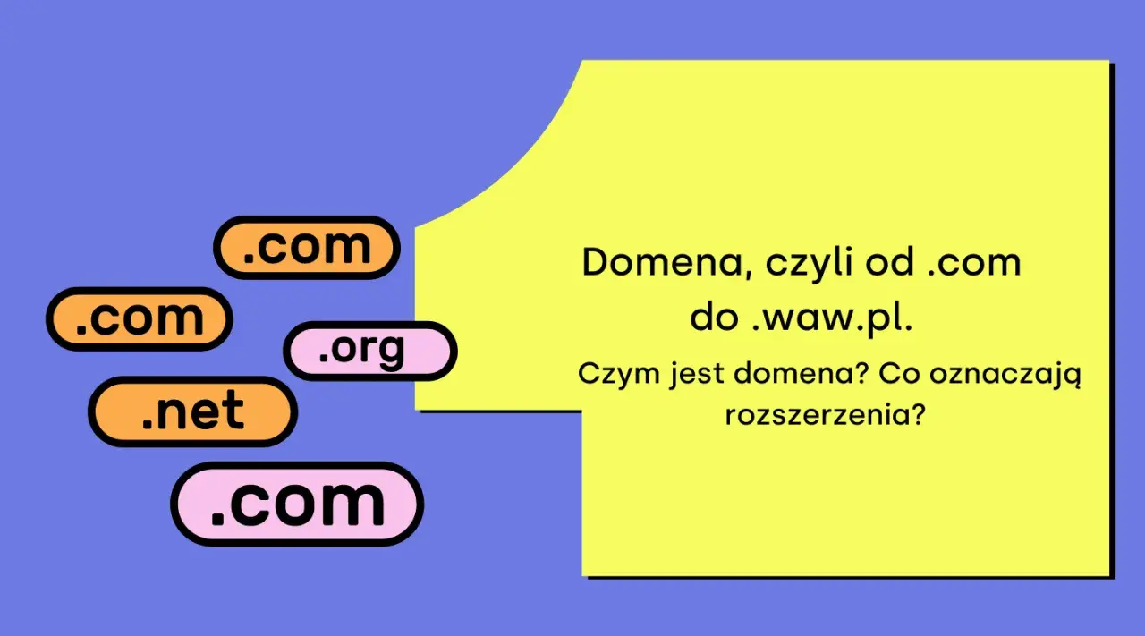Etykiety z rozszerzeniami domen: .com, .org, .net. Tekst wyjaśnia, co to jest domena internetowa, od .com do .waw.pl.
