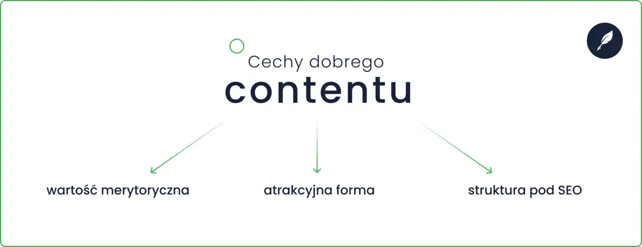 Cechy dobrego contentu: wartość merytoryczna, atrakcyjna forma, struktura pod SEO. Dowiedz się, jak pisać skutecznie!