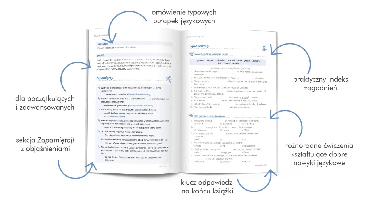 Książka do nauki angielskiego, omawiająca pułapki językowe, z ćwiczeniami i kluczem odpowiedzi. Idealna, by dowiedzieć się, jak napisać blog po angielsku.